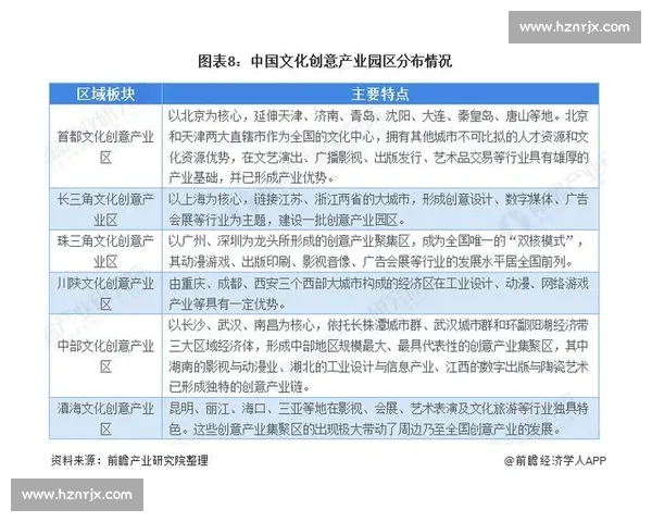 西安vs佛山城市实力对比看产业文化与未来发展走向综合竞争力格局解析